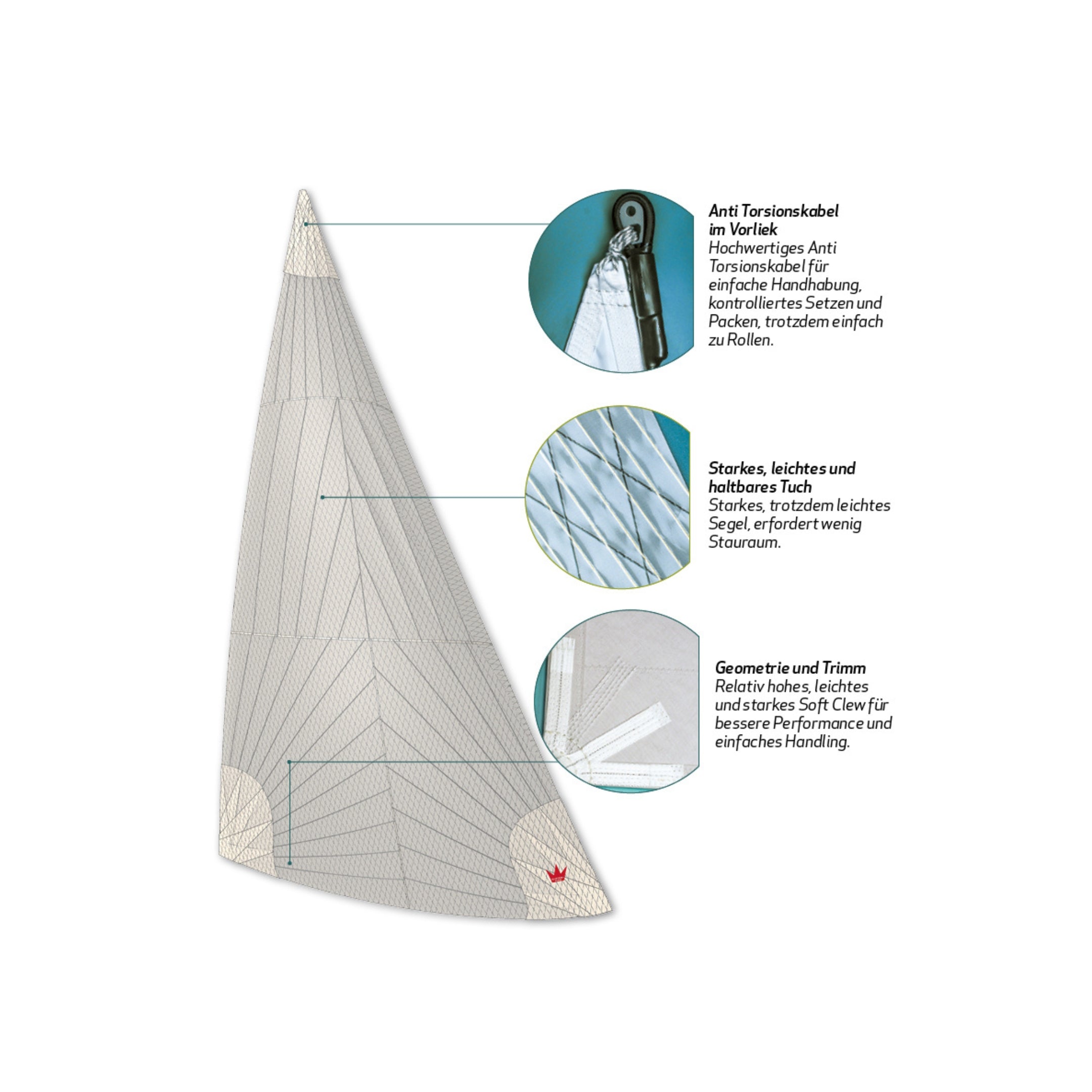 Elvstrøm Code 0 Segel