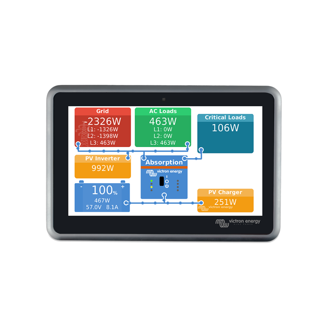 Victron Ekrano GX Systemmonitor