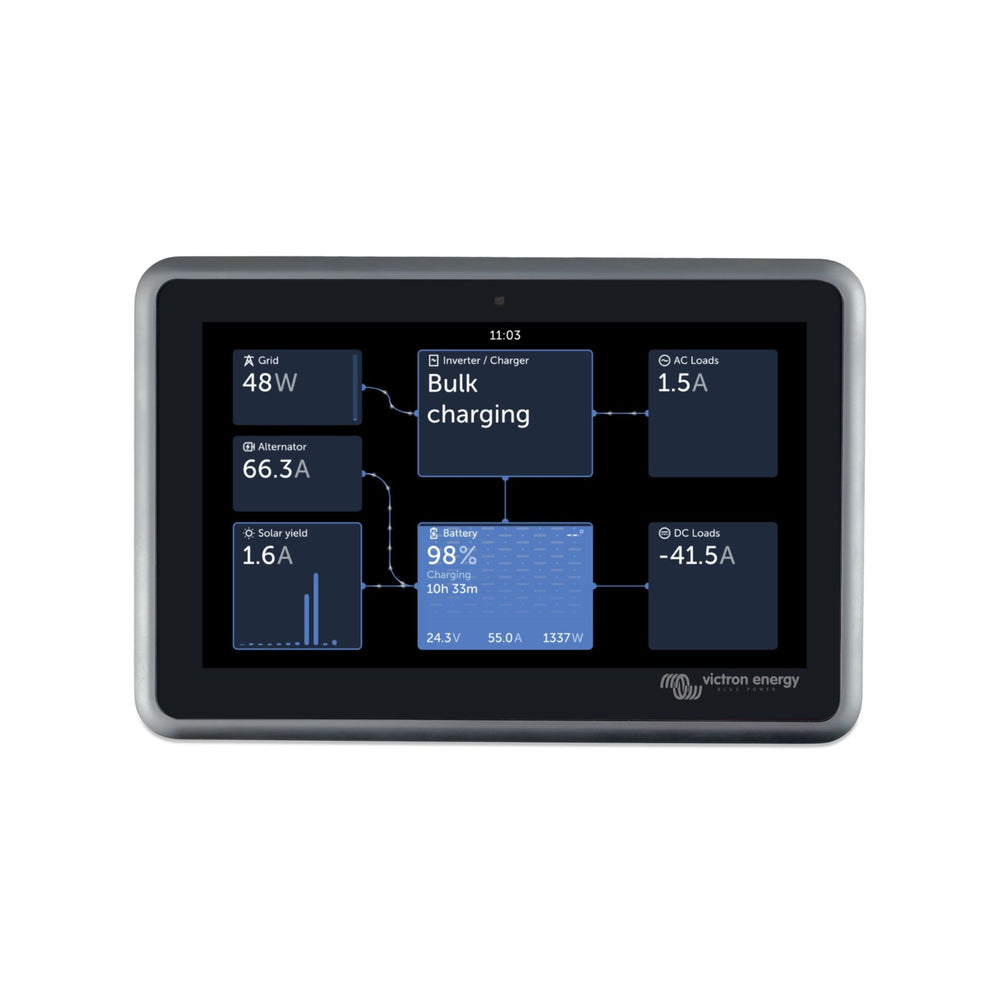 Victron GX Touch