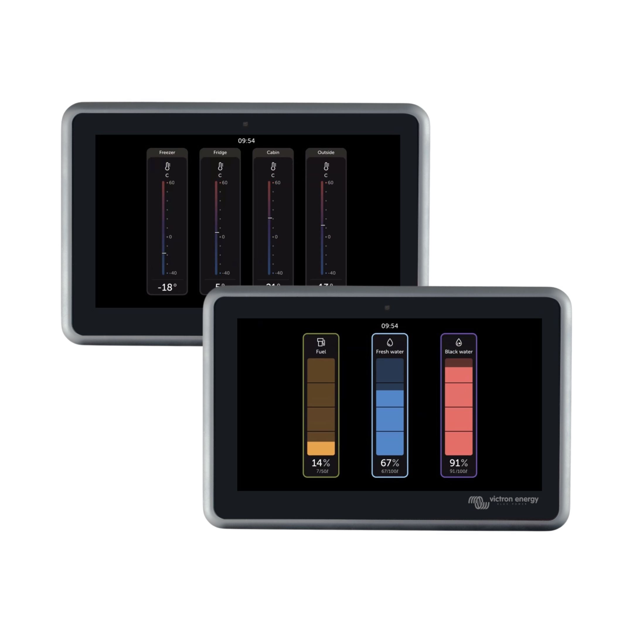 Victron GX Touch