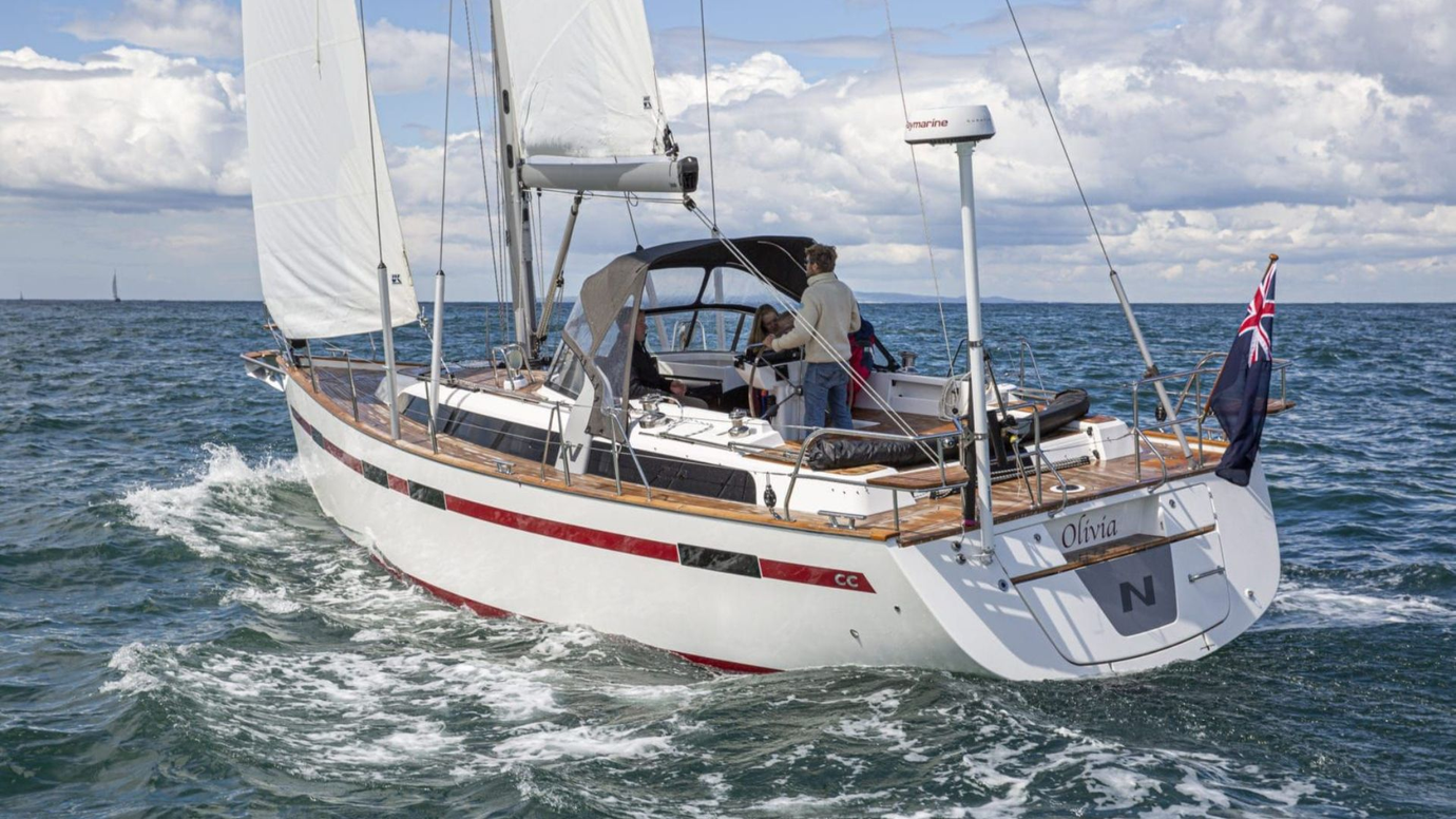 Funkanlage, Radar, AIS für Segelboot online kaufen