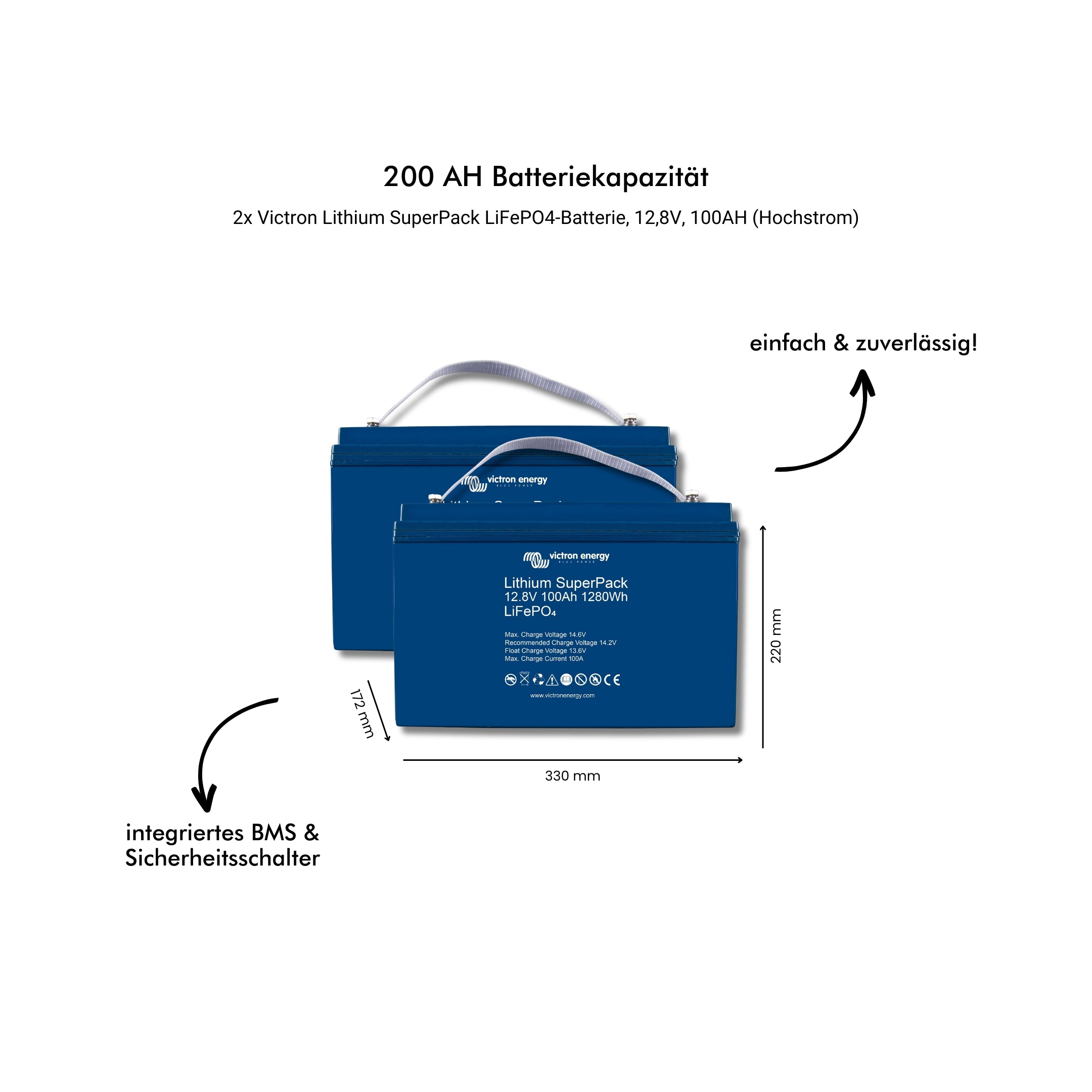 200AH Victron Lithium-Power-Bundle | "Buchtenbummler Essentials"