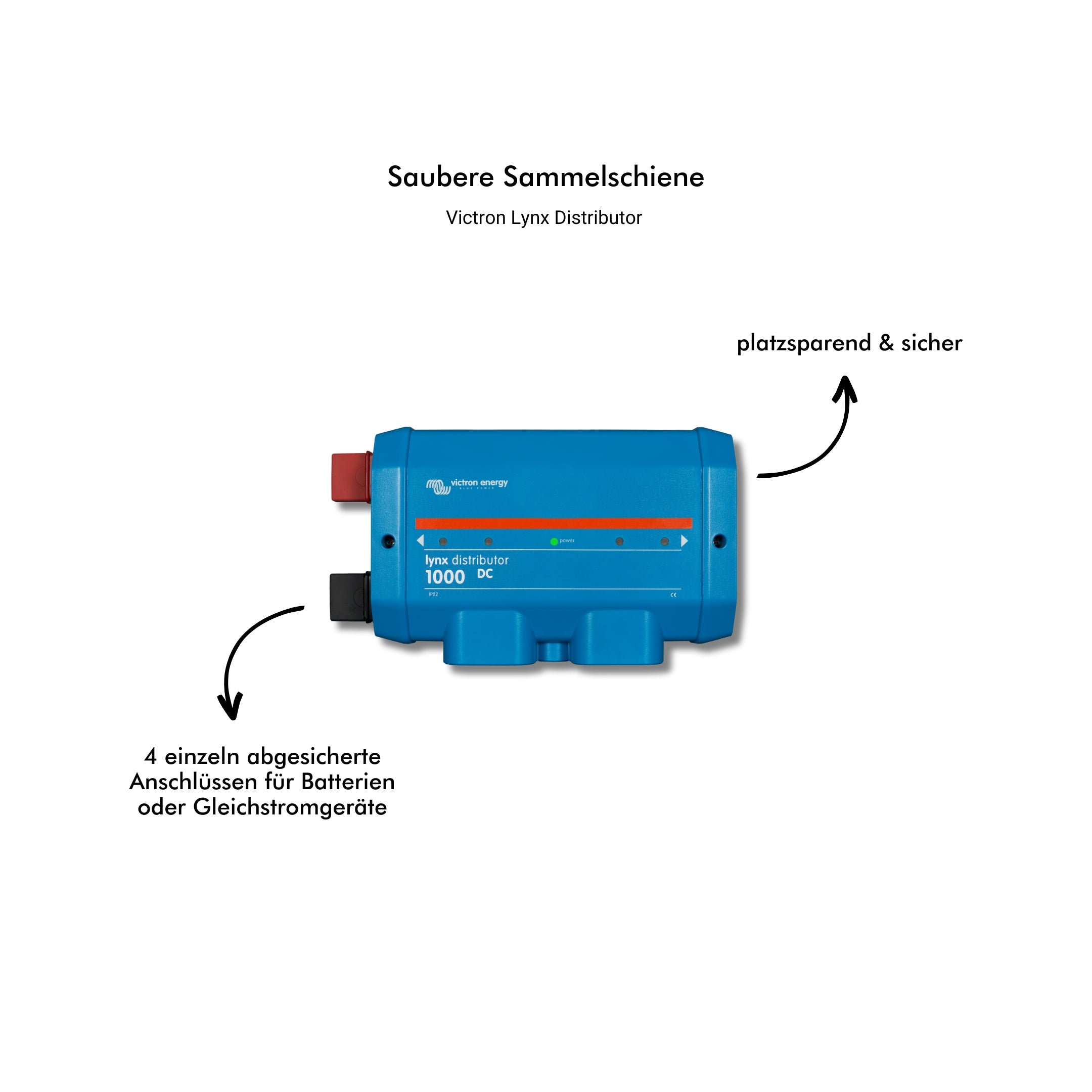 200AH Victron Lithium-Power-Bundle | "Buchtenbummler Essentials"