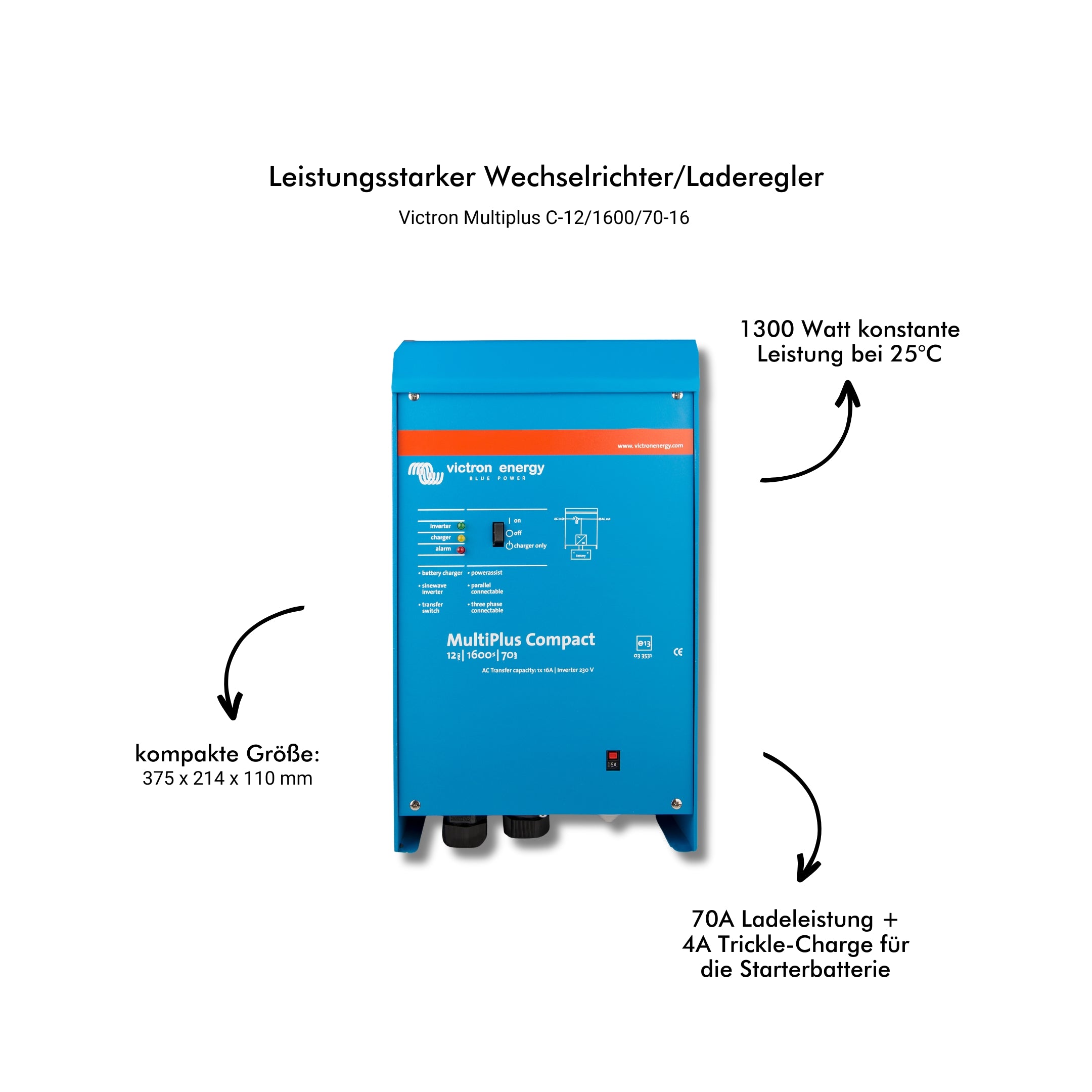 200AH Victron Lithium-Power-Bundle | "Buchtenbummler Essentials"