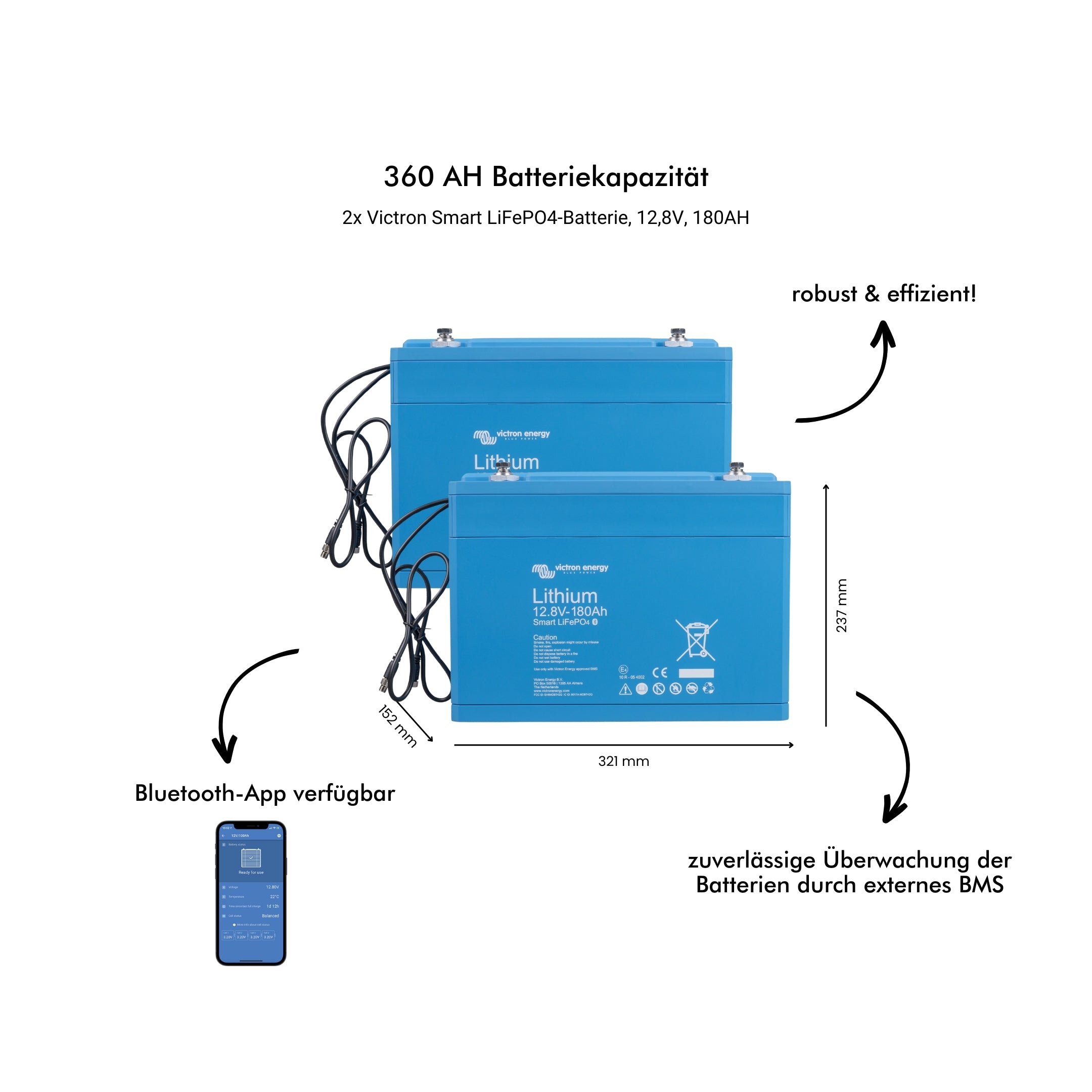 360AH Victron Lithium-Power-Bundle | "Buchtenbummler Classics"