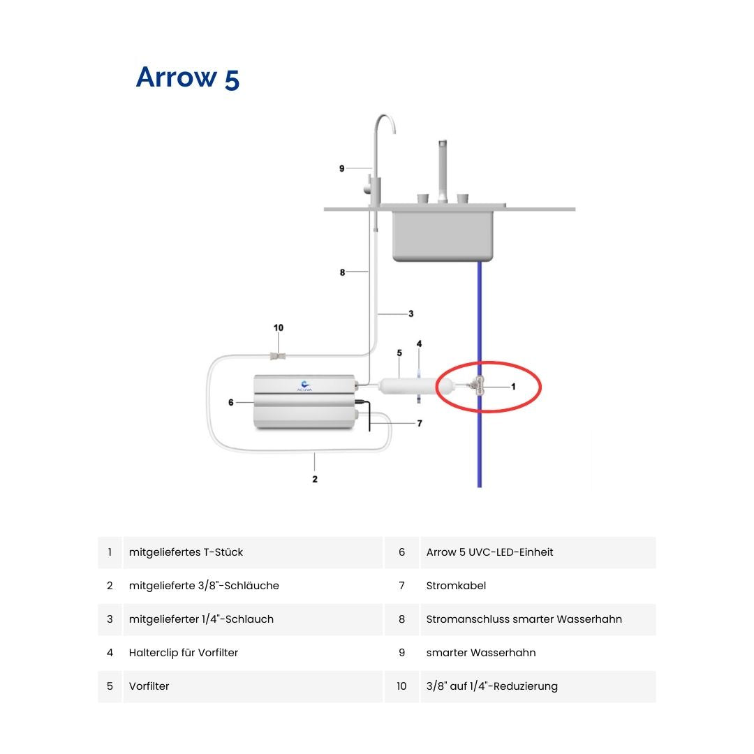 Adapter für ArrowMAX 2.0 / Arrow 5 UVC-Wasserfilter