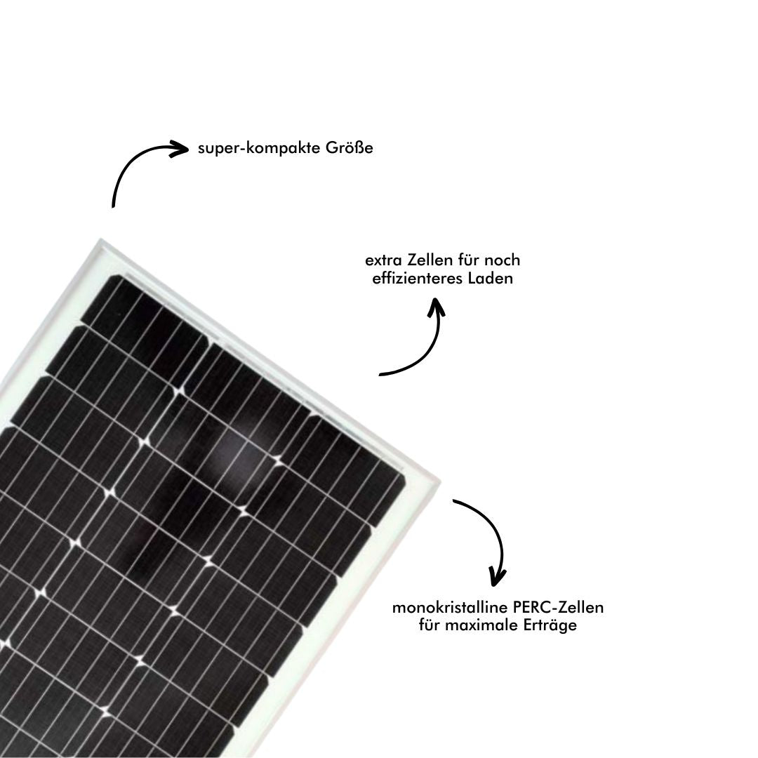 DCsolar EcoLux-Serie | kompakte Solar-Rahmenmodule 75-110W