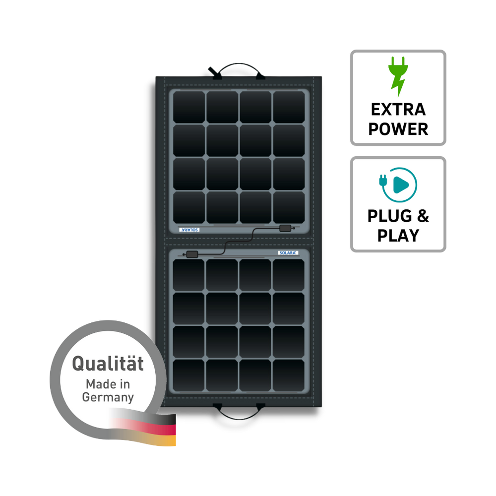 SOLARA Power Mobil | zusammenklappbares Solarmodul 120W