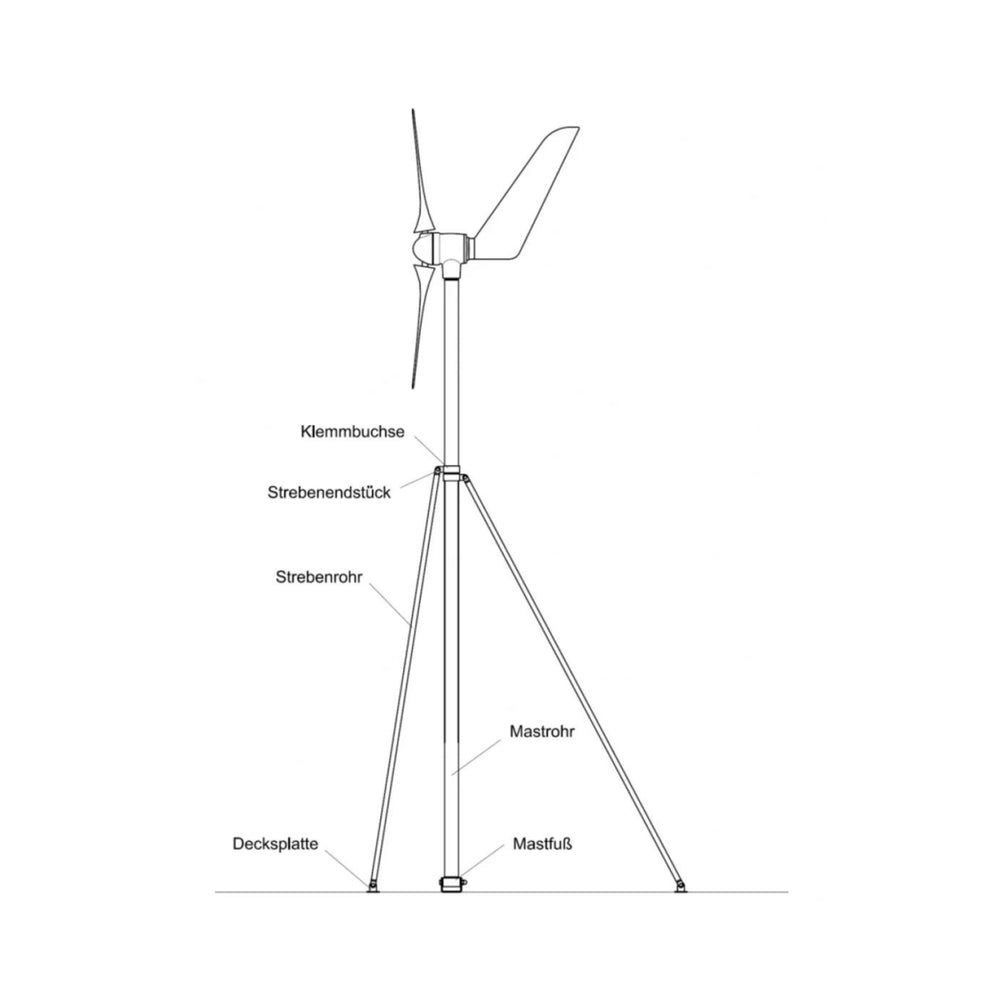 Mastbefestigungs-Set für Superwind SW 350-II