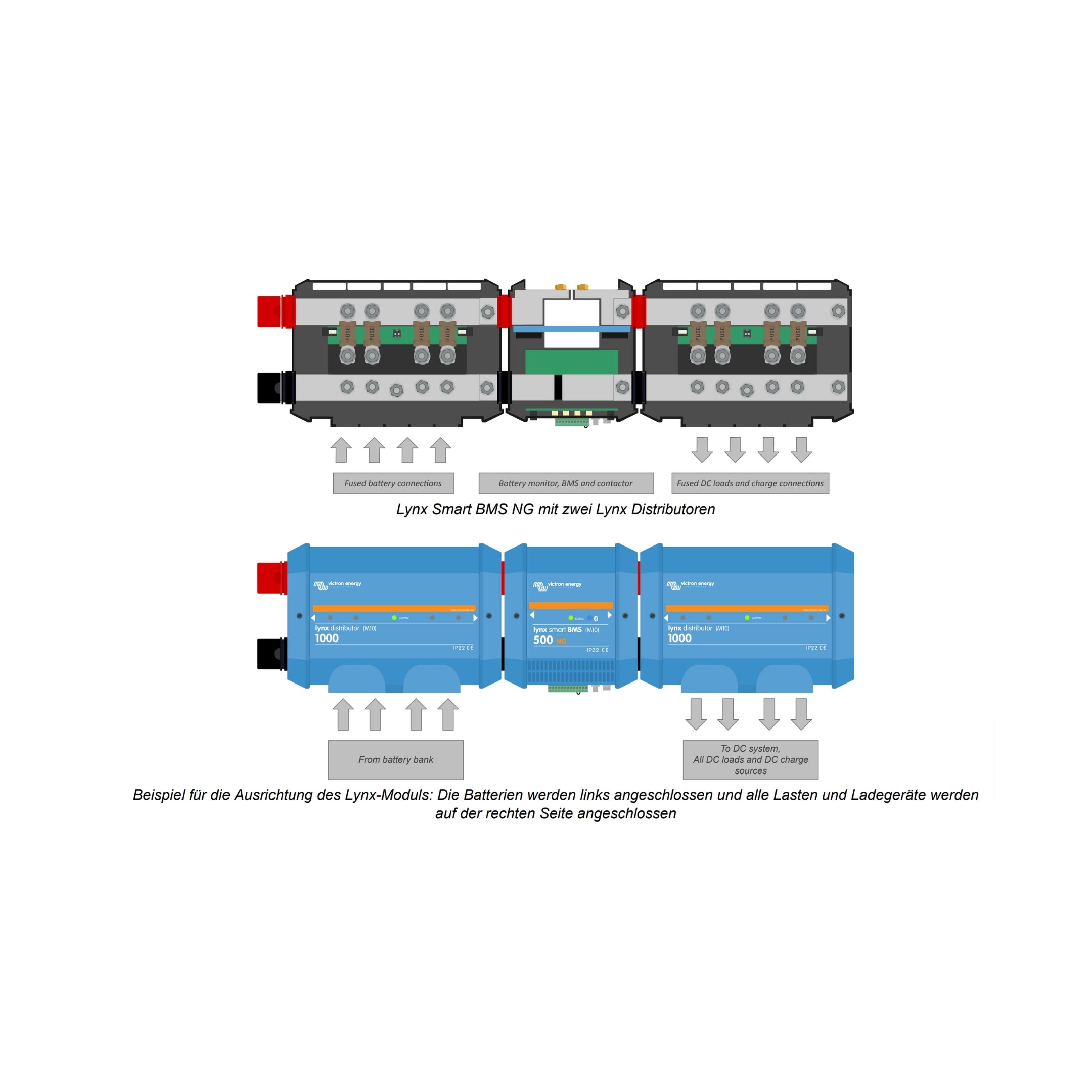 Victron Lynx Smart BMS NG (New Generation)