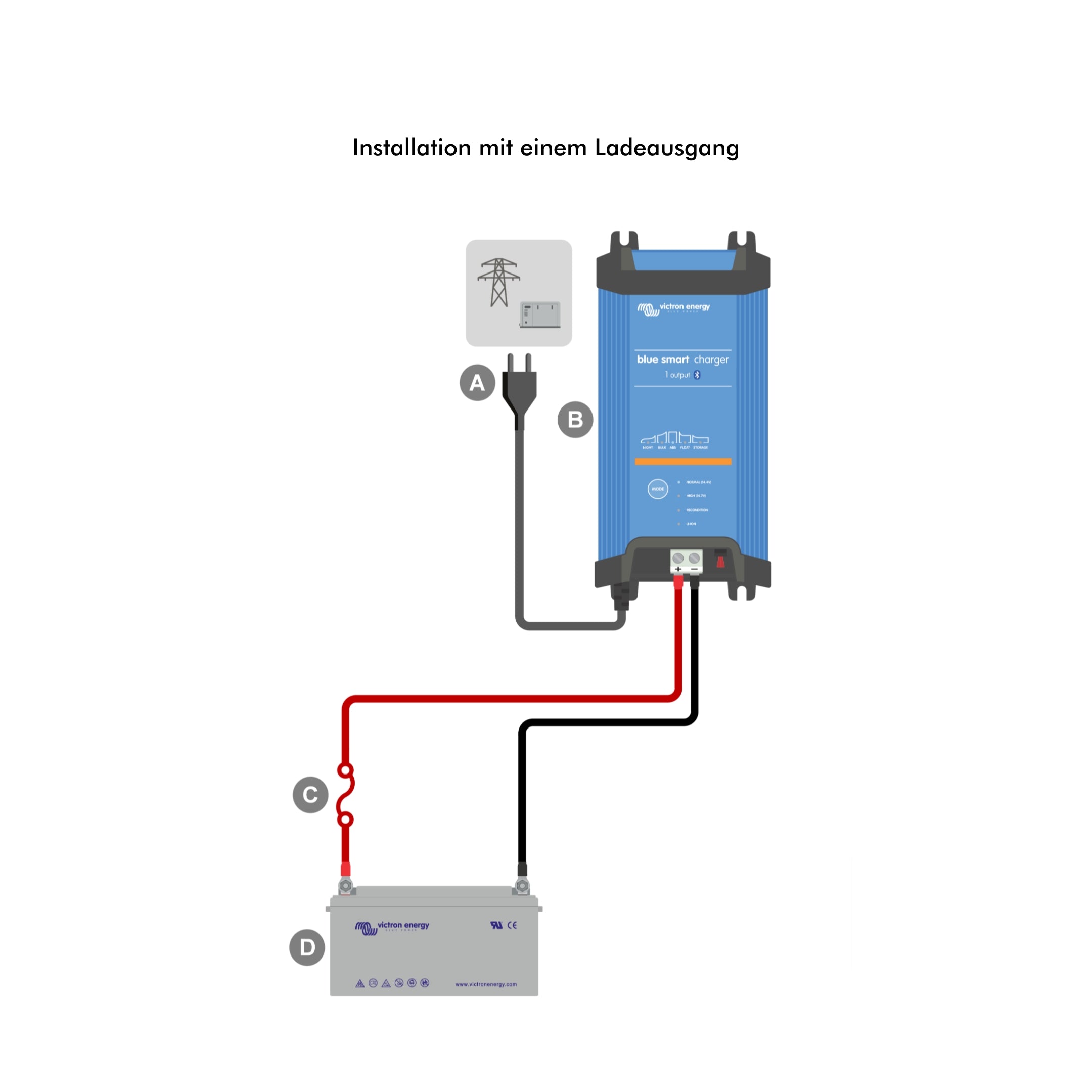 Victron Blue Smart IP22 Ladegerät