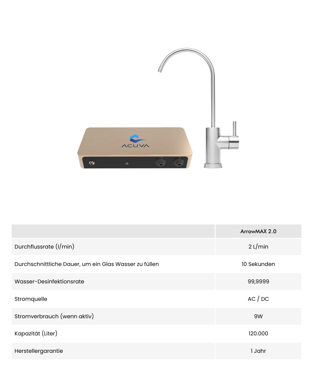Acuva ArrowMAX 2.0 UV-LED Wasserreiniger Details