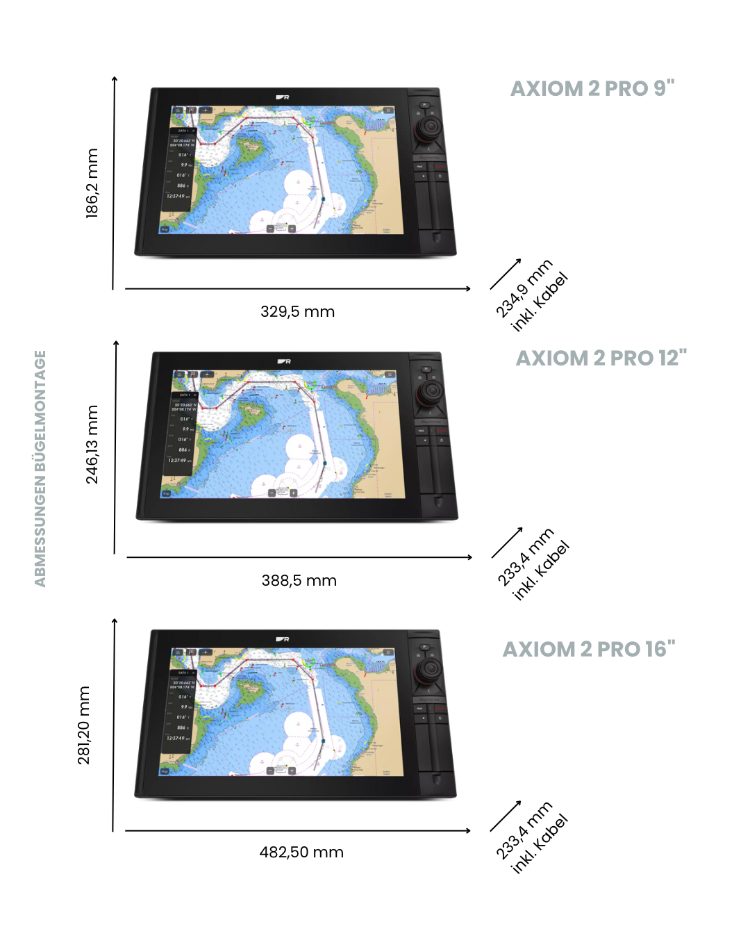 Axiom 2 PRO Multifunktionsdisplay