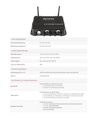 Raymarine YachtSense-Link-Router Details