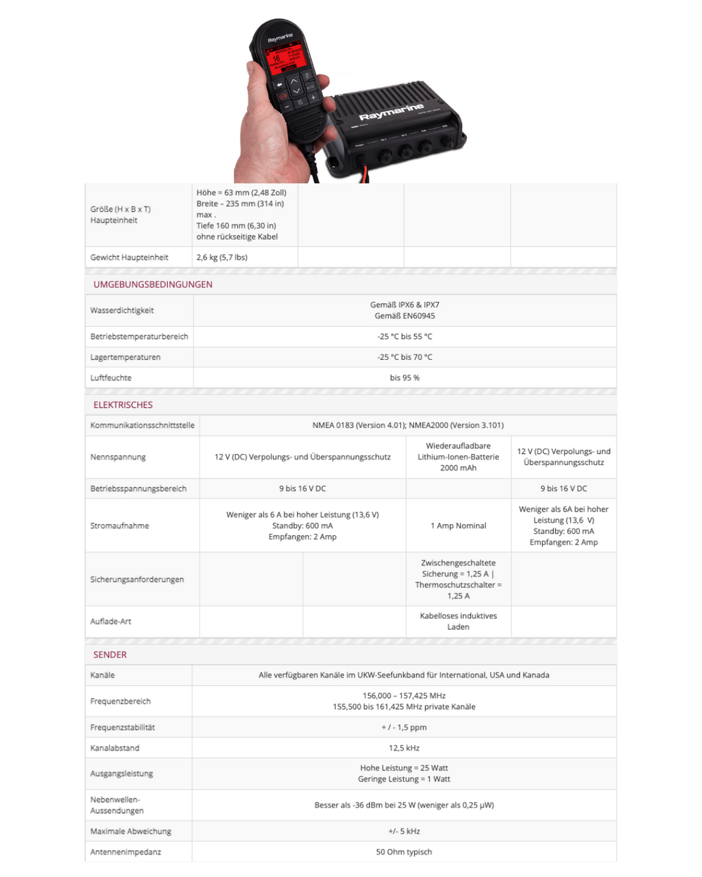 Raymarine Ray90 Details.